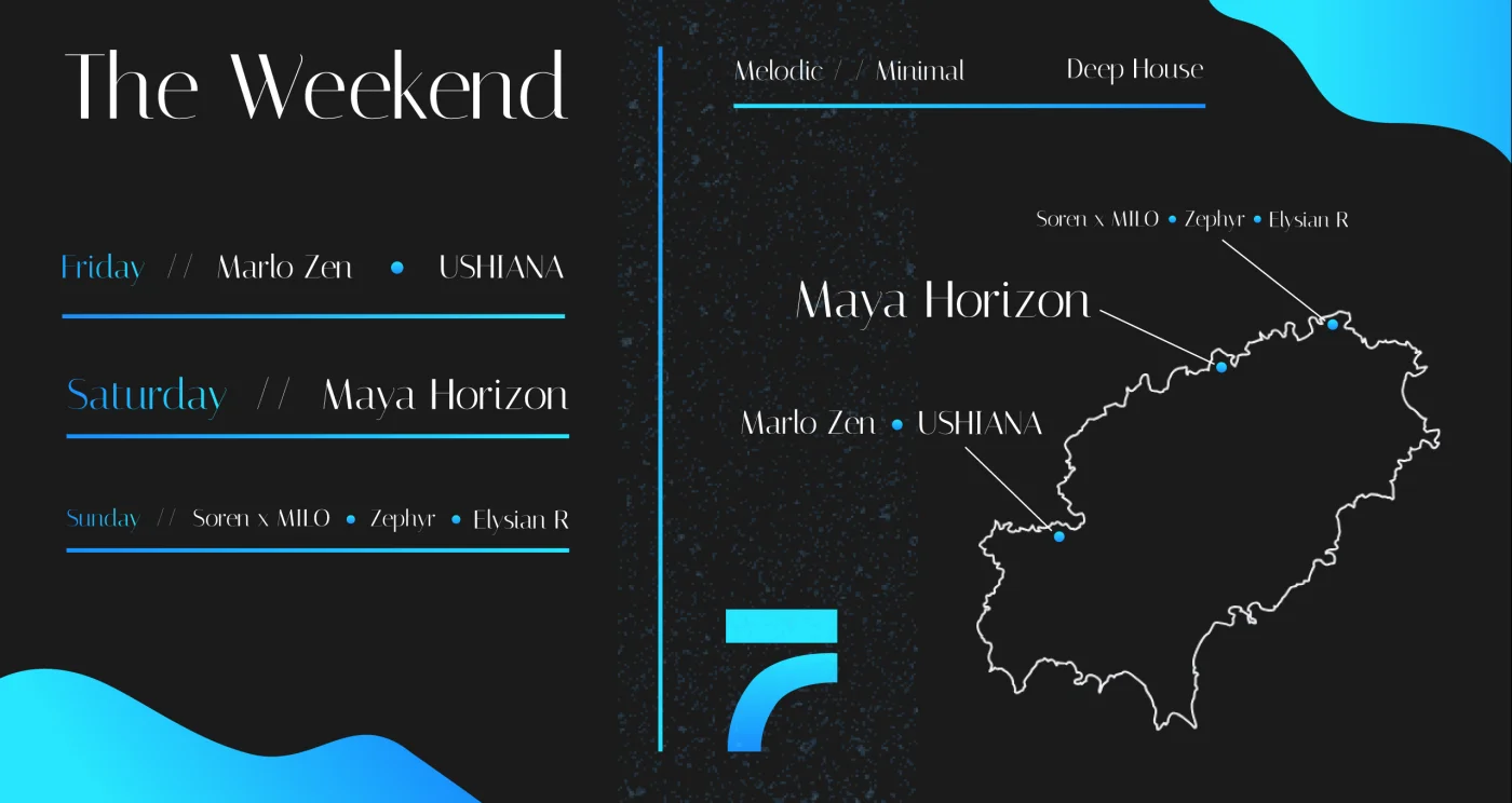 Aqua Vilso — locations